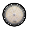 lampa-rio-pro-widok-od-strony-diod